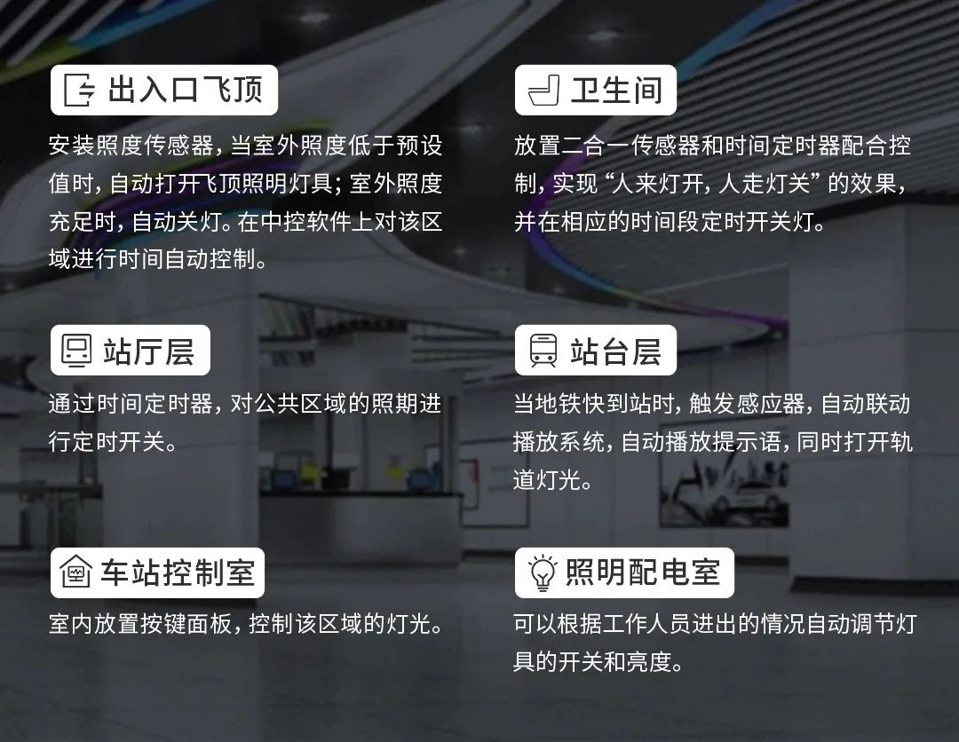 GVS：用智能科技推动建筑节能，为实现“双碳”目标提速