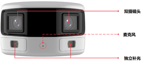 一机解决大场景管理难题，尽在海康威视180°广角双摄臻全彩摄像机