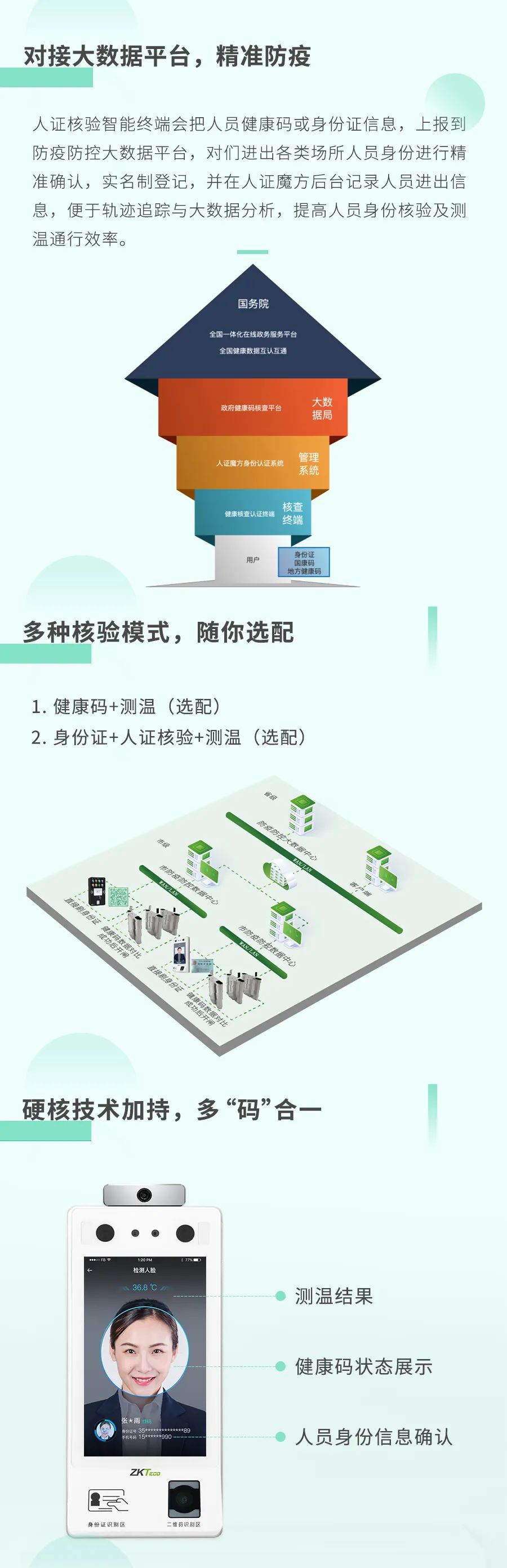 “人证码温”四合一，熵基科技防疫健康码场景解决方案