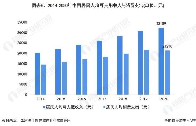 2021年中国安防类智能家居设备市场需求现状、竞争格局及发展前景分析 智能门锁需求增长潜力巨大