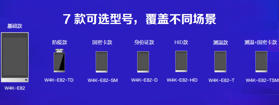 解锁数字感知系列新品，旷视企业业务发力“算法定义硬件”