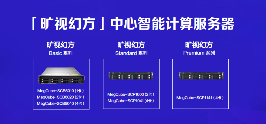 解锁数字感知系列新品，旷视企业业务发力“算法定义硬件”