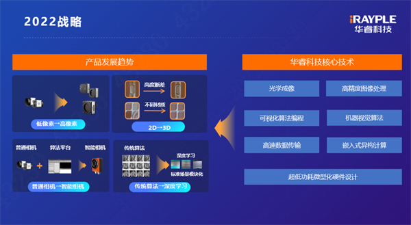 “视见不凡 睿智未来”华睿科技春季新品发布会机器视觉专场圆满举办