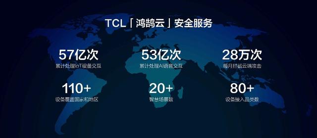 TCL发布三款智能锁新品，10大黑科技给用户“看得见的安全感”