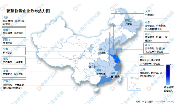 预测：2022年中国智慧物流市场规模将达6995亿元！