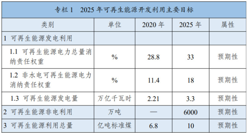 最新！国家稳经济措施解读：“新基建”、家电、汽车受益最广