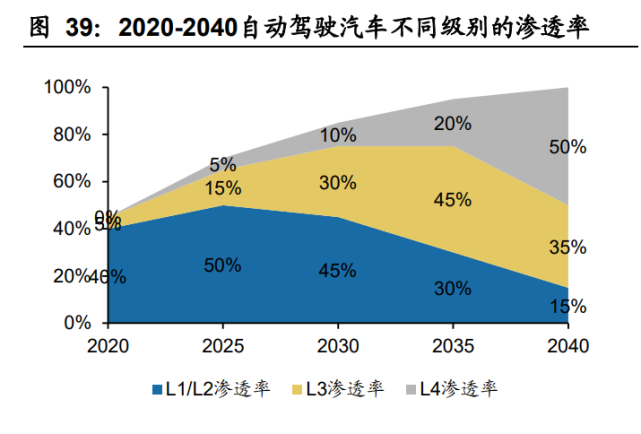 人工智能行业深度报告：AI算力需求快增长，平台化基础设施成焦点