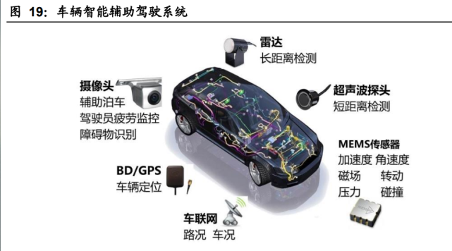 人工智能行业深度报告：AI算力需求快增长，平台化基础设施成焦点