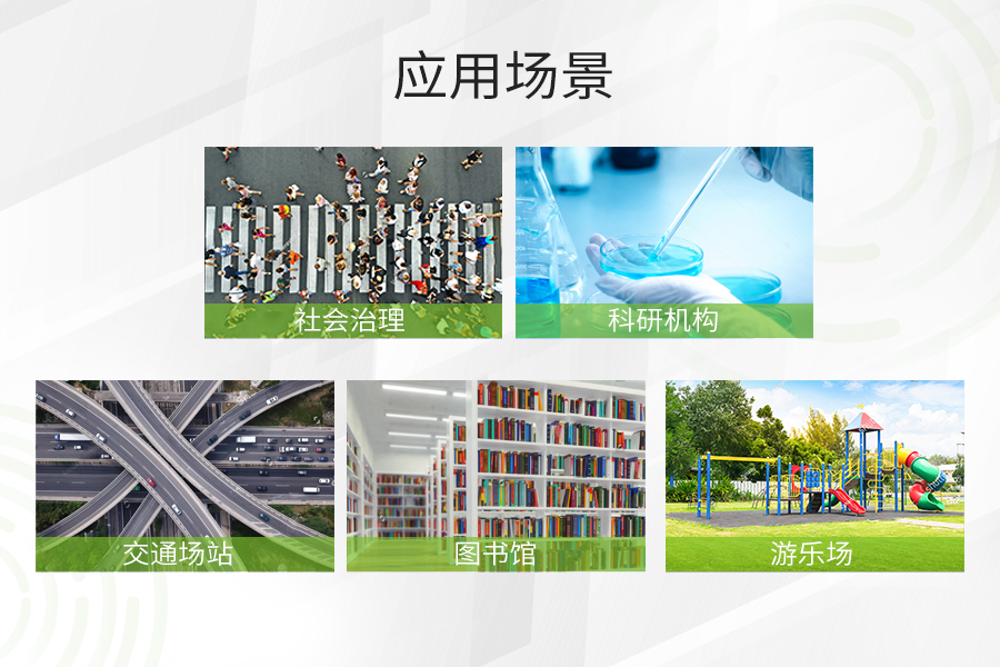 安检新物种——感知数据安检系统，多合一、全自助、零接触
