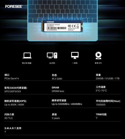 2022年中盘点！安防新品情报来袭！速看！