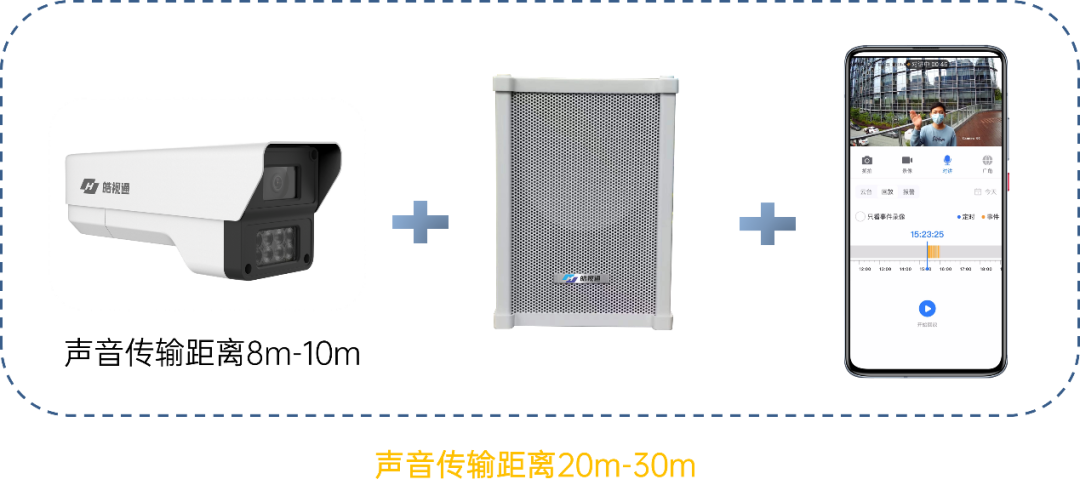 2022年中盘点！安防新品情报来袭！速看！