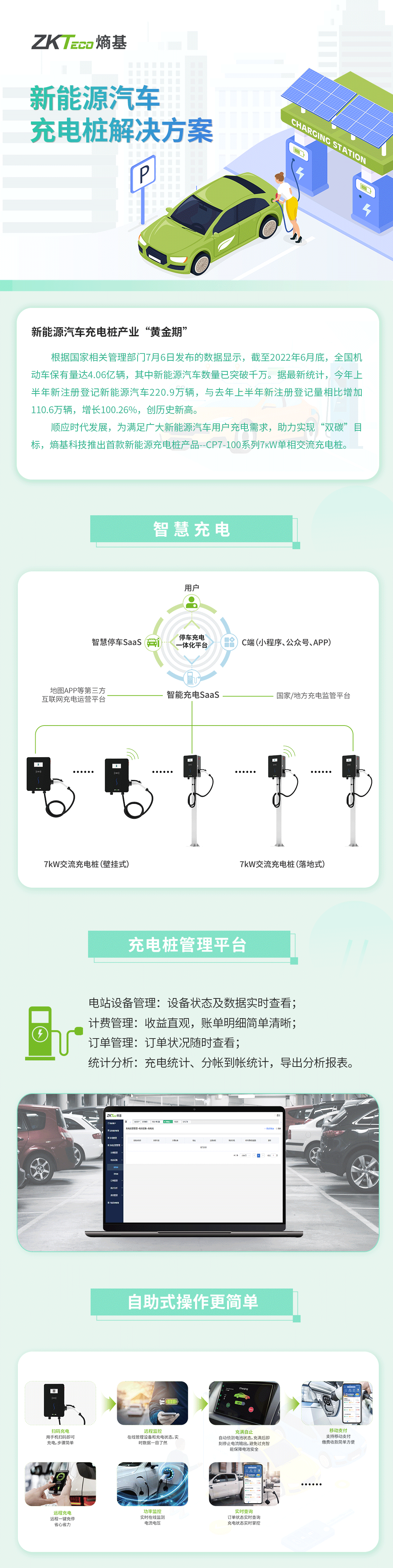 熵基新能源汽车充电桩解决方案，可视化管理一目了然