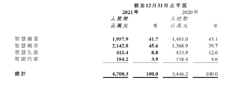 暴跌2000亿后，首次出手！AI龙头应声大涨超10％