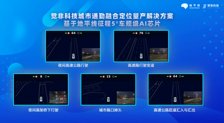 地平线征程5赋能多场景高阶自动驾驶方案落地 携手生态伙伴共推产业升级