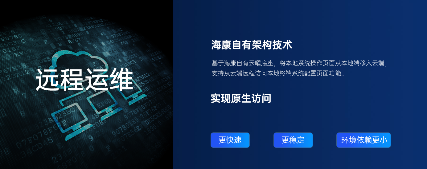 海康威视智慧停车云平台新版本发布，四大新功能助力停车场运营降本提效   