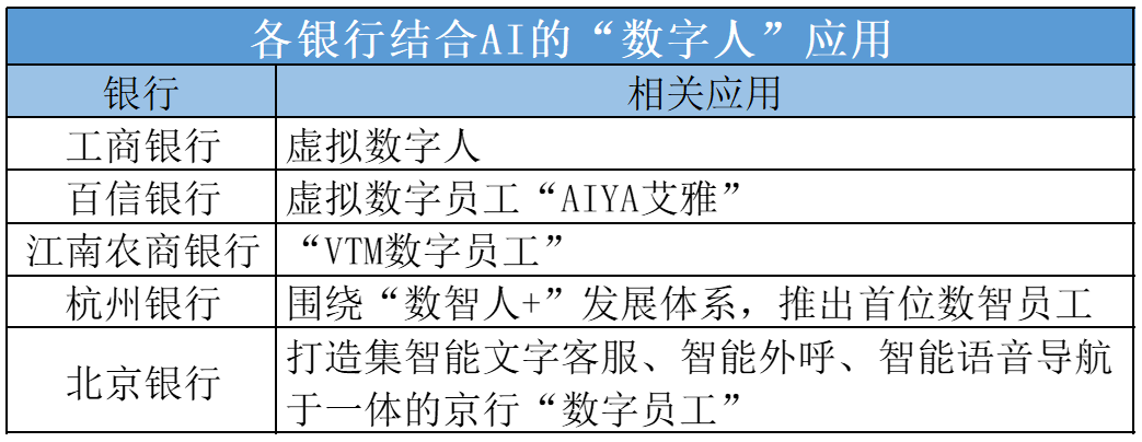 八个月市值缩水2500亿，AI企业日子这么难过？