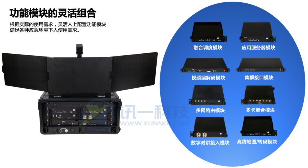 电力应急指挥体系建设三大目标之（现场指挥）