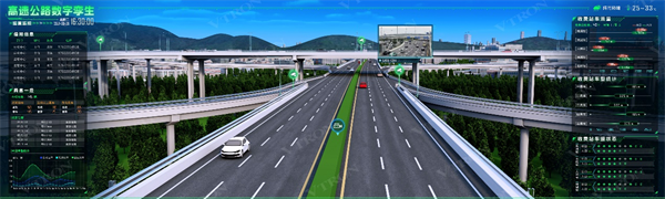高速公路数字孪生可视化