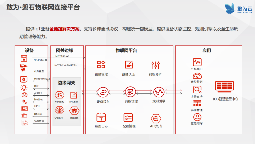 敢为软件沈东：敢为云以极致的性价比，赋能千行百业