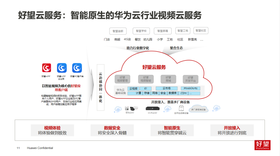 华为机器视觉军团王树华：用智慧之眼感知万物，点亮智能世界