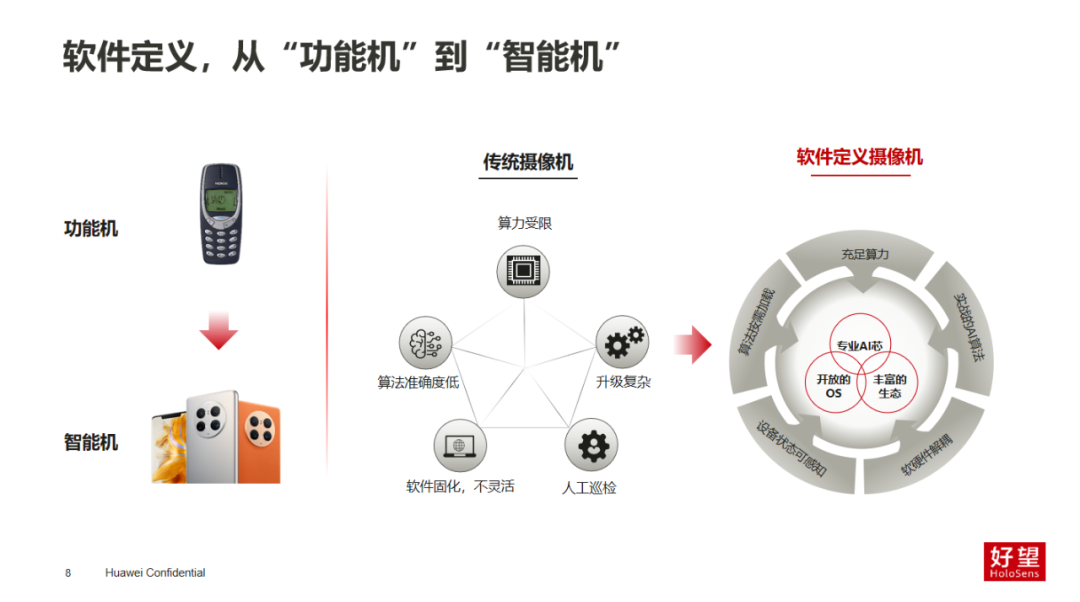 华为机器视觉军团王树华：用智慧之眼感知万物，点亮智能世界