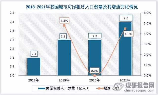 从政策到必备:为什么智能门锁成了出租房宠儿? 从政策到必备:为什么智能门锁成了出租房宠儿?
