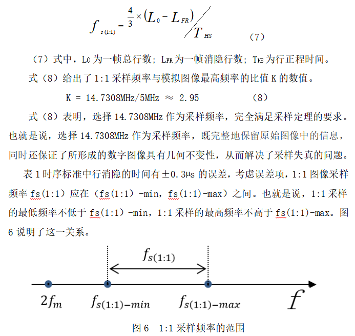 《图像处理系统》创新性技术之一： 1:1图像采样理论及其应用