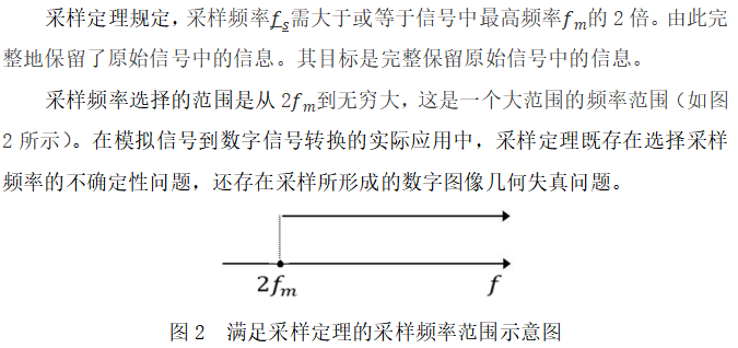 《图像处理系统》创新性技术之一： 1:1图像采样理论及其应用