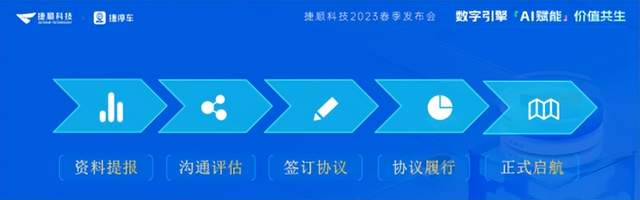 30年老牌企业的新战略,捷顺科技释放“价值共生”渠道力 30年老牌企业的新战略,捷顺科技释放“价值共生”渠道力
