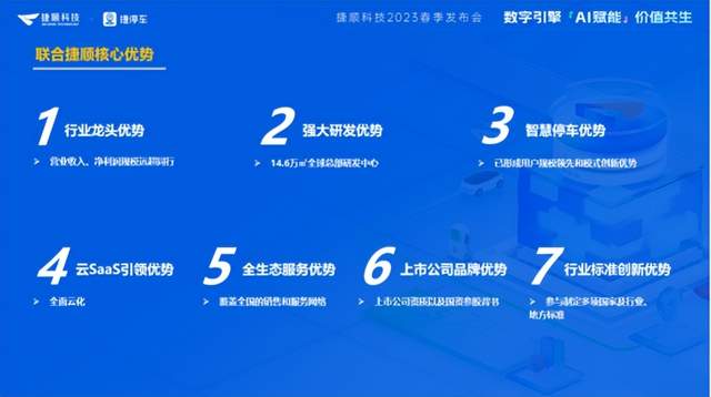 30年老牌企业的新战略,捷顺科技释放“价值共生”渠道力 30年老牌企业的新战略,捷顺科技释放“价值共生”渠道力