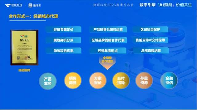 30年老牌企业的新战略,捷顺科技释放“价值共生”渠道力 30年老牌企业的新战略,捷顺科技释放“价值共生”渠道力