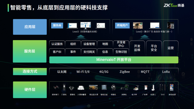 走进“军旗升起的地方”播撒商贸种子，慧聪物联网品牌巡展·南昌站亮点剧透来啦！