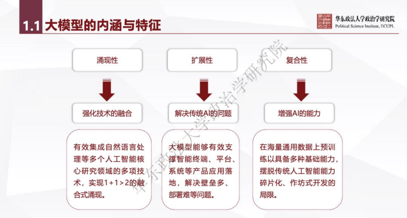 安防能否借AI大模型再次“突进”？