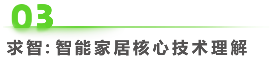 2023年中国智能家居（AIoH）发展白皮书