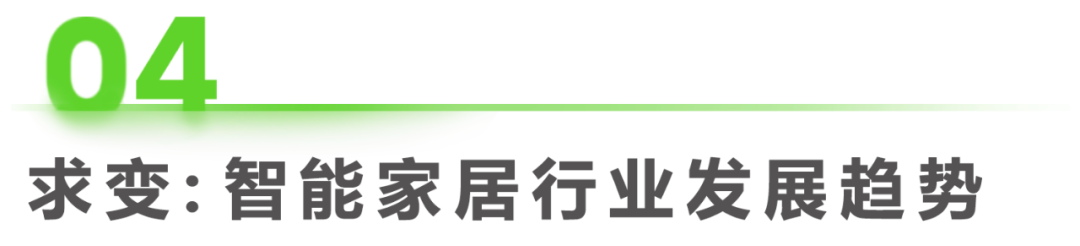 2023年中国智能家居（AIoH）发展白皮书