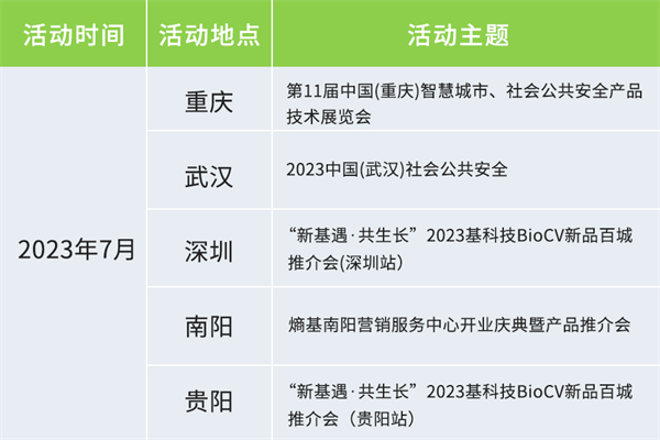 共赴热爱!熵基科技百城巡展2023火热进行中