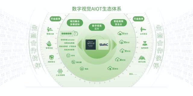 2023慧聪物联网品牌巡展·长沙站即将召开!快来解锁超前剧透! 2023慧聪物联网品牌巡展·长沙站即将召开!快来解锁超前剧透!