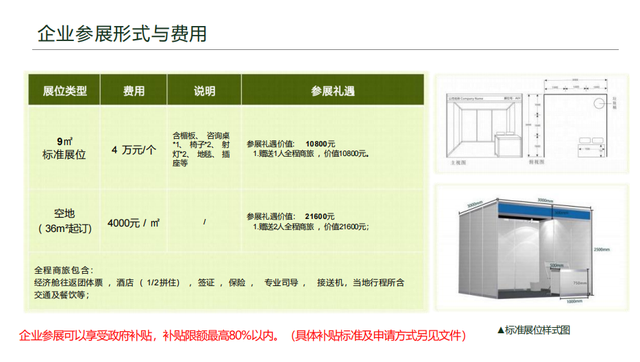 出海正当时 | 慧聪物联网带你参加越南科技展！