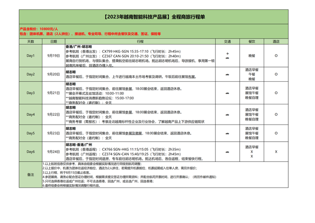 出海正当时 | 慧聪物联网带你参加越南科技展！