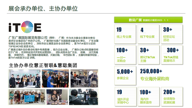 出海正当时 | 慧聪物联网带你参加越南科技展！