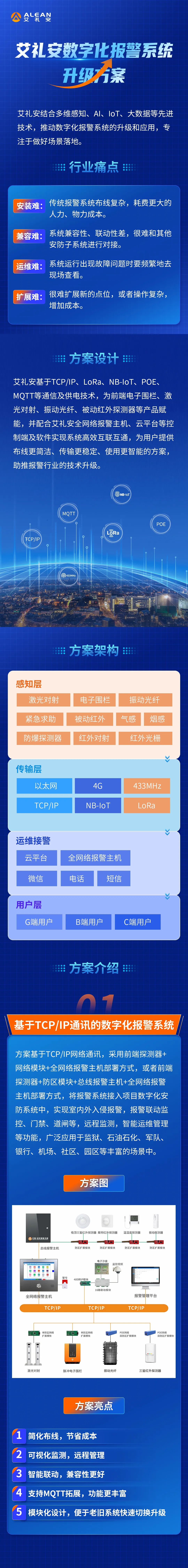 艾礼安数字化报警系统升级方案