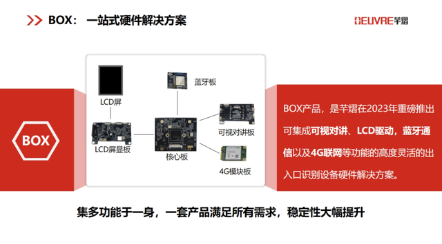 9.21慧聪巡展·深圳站@你,亮点剧透先睹为快→ 9.21慧聪巡展·深圳站@你,亮点剧透先睹为快→