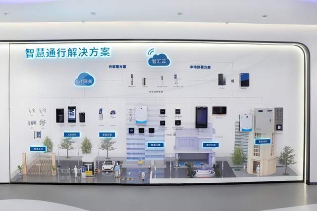 慧聪物联网走进艾科智泊，探索城市通行背后的智能力量