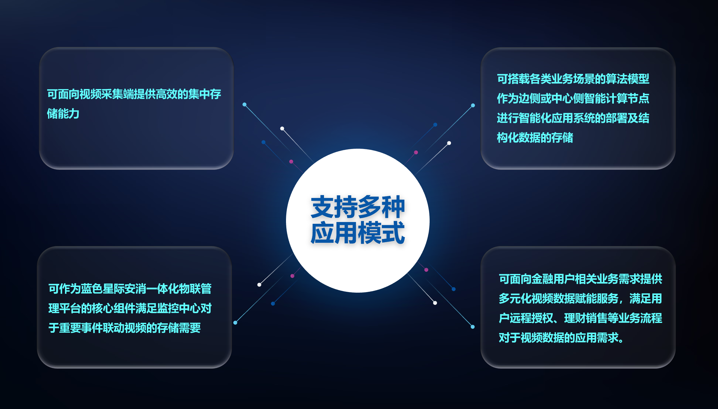 蓝色星际携手华为重塑金融科技数字化新未来，基于鲲鹏架构的“蓝色星际VM系列智能存储一体机”正式发布