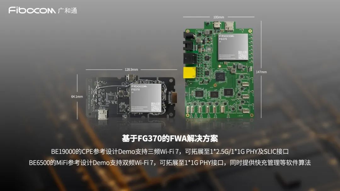 广和通携手联发科技正式发布基于MediaTek T830 平台5G模组FG370的可快速落地FWA解决方案
