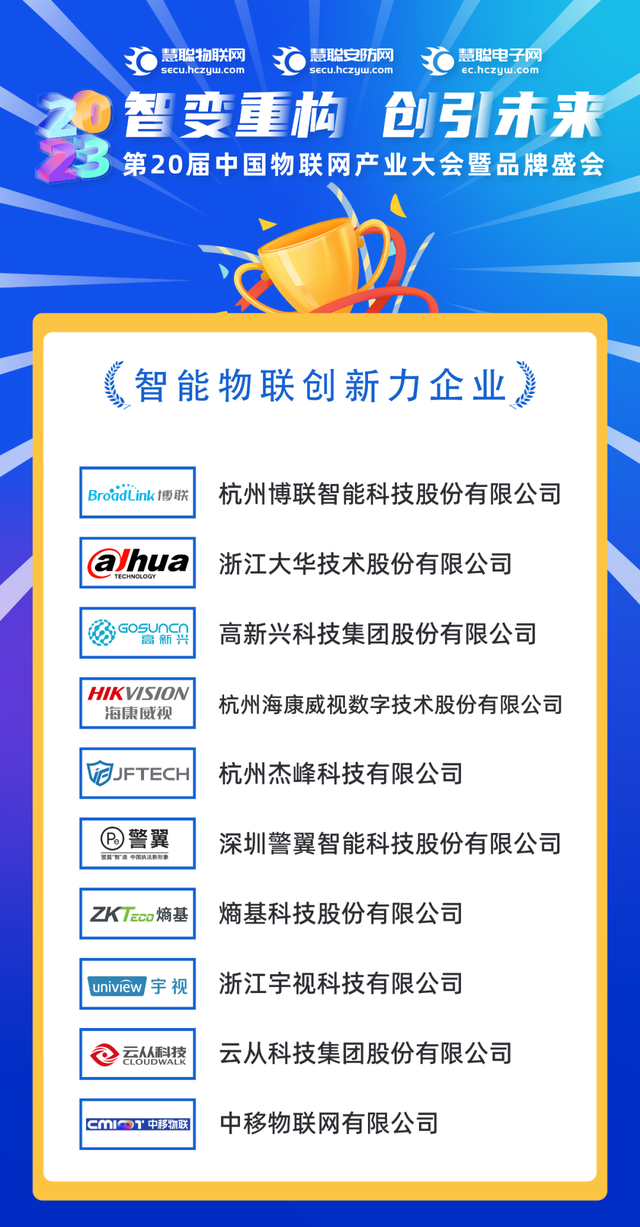 荣耀加冕|2023年度智能物联创新力企业榜单揭晓！