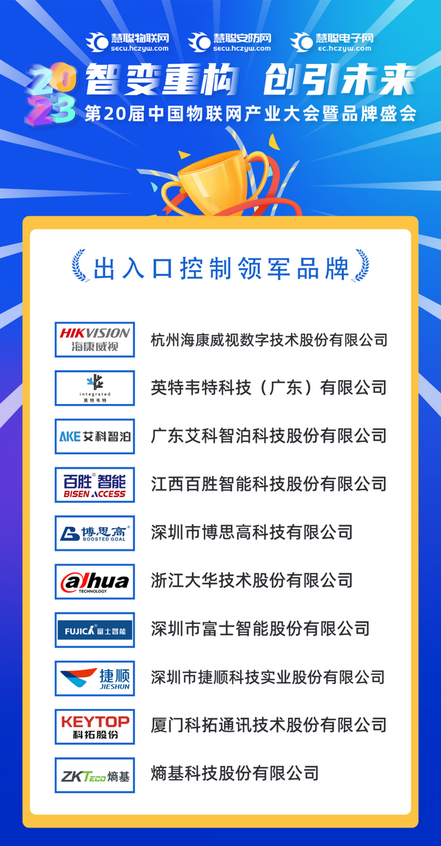 荣耀加冕|2023年度出入口控制领军品牌榜单揭晓！
