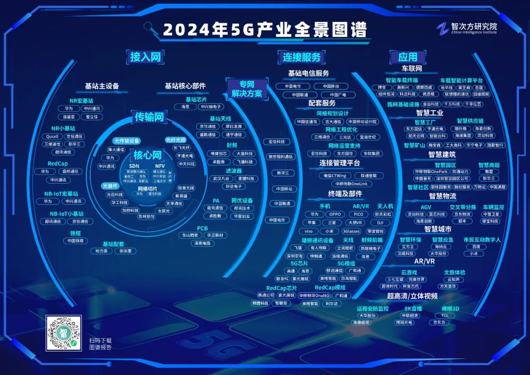 智能物联 2.0时代开启：2023中国AIoT产业年会盛况回顾