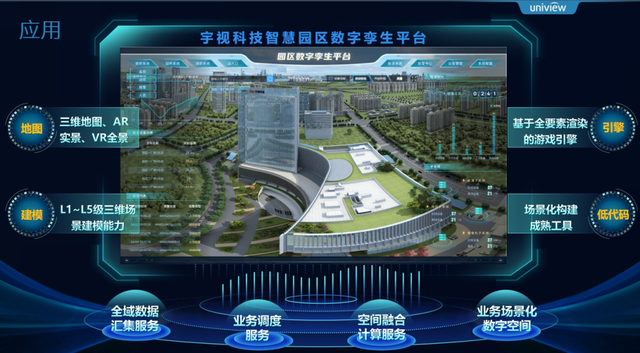 宇视科技雷涛:迈入机器读图AI时代,智慧显示让办公协作、决策管理更简单! 宇视科技雷涛:迈入机器读图AI时代,智慧显示让办公协作、决策管理更简单!