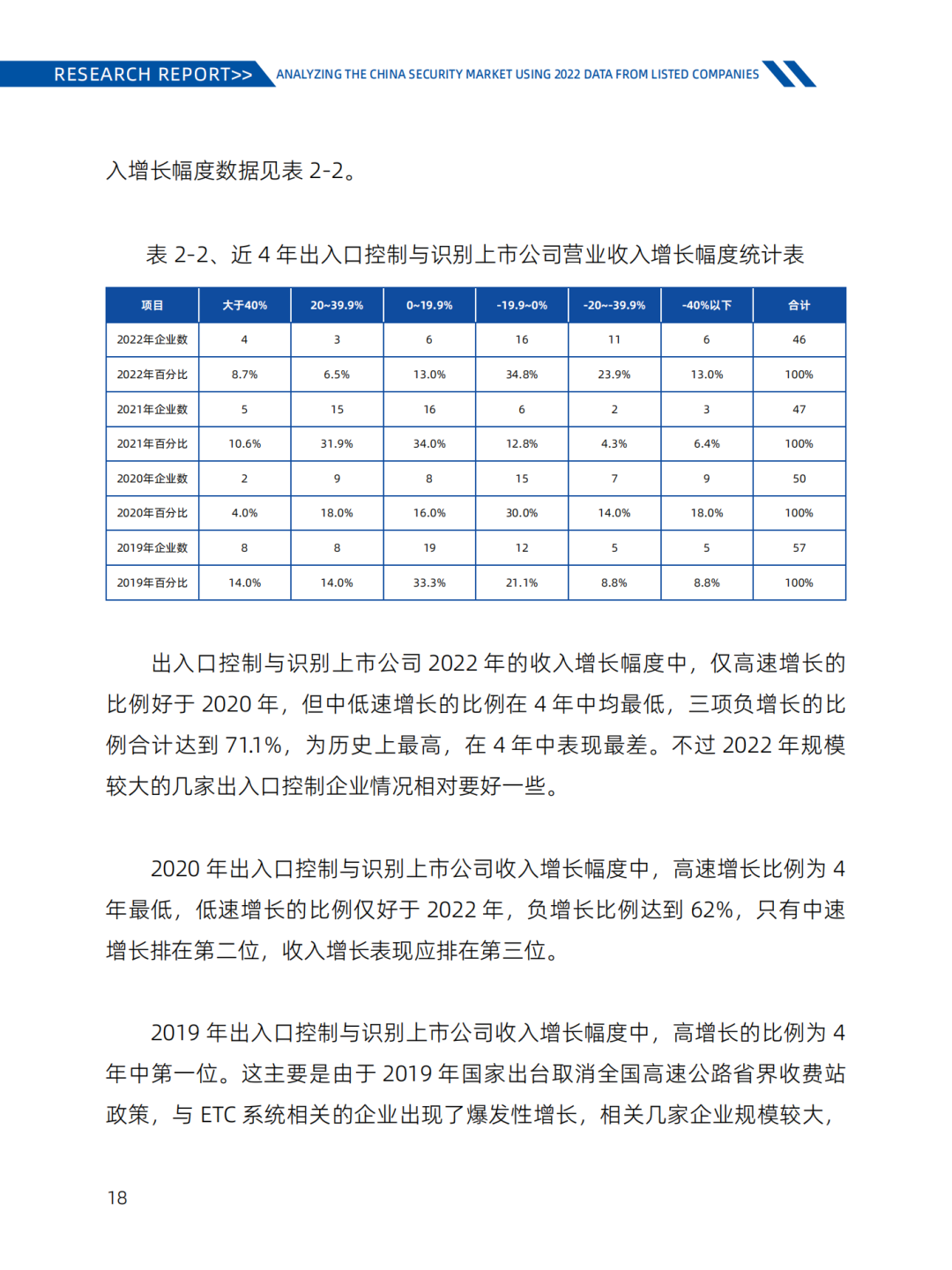 《2022-2023安防行业市场研究报告》汇报｜2023中国物联网产业大会